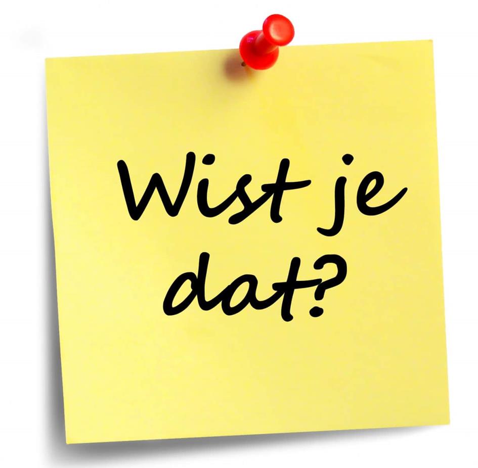 wist-je-dat.jpg