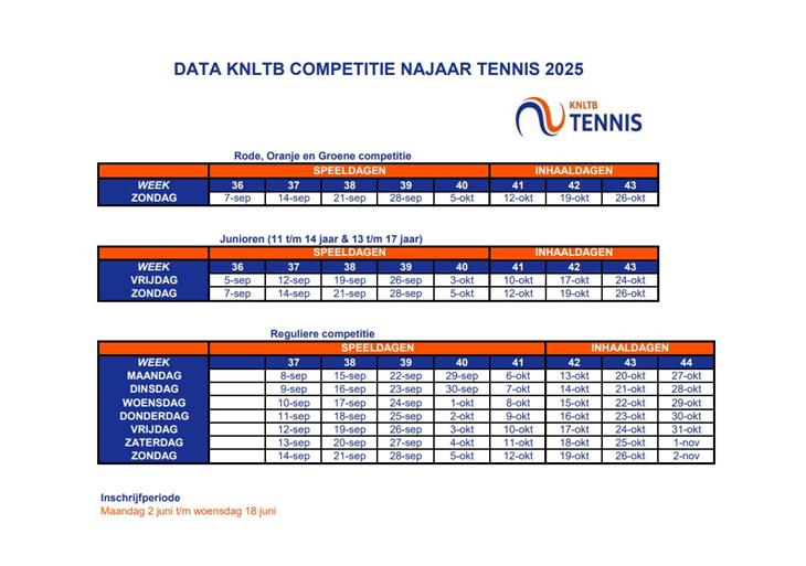 KNLTB Competitie Najaar Tennis 2025.JPG