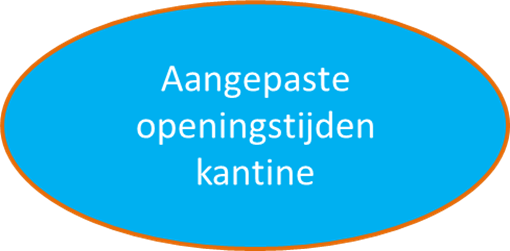 Aangepaste openingstijden kantine.png