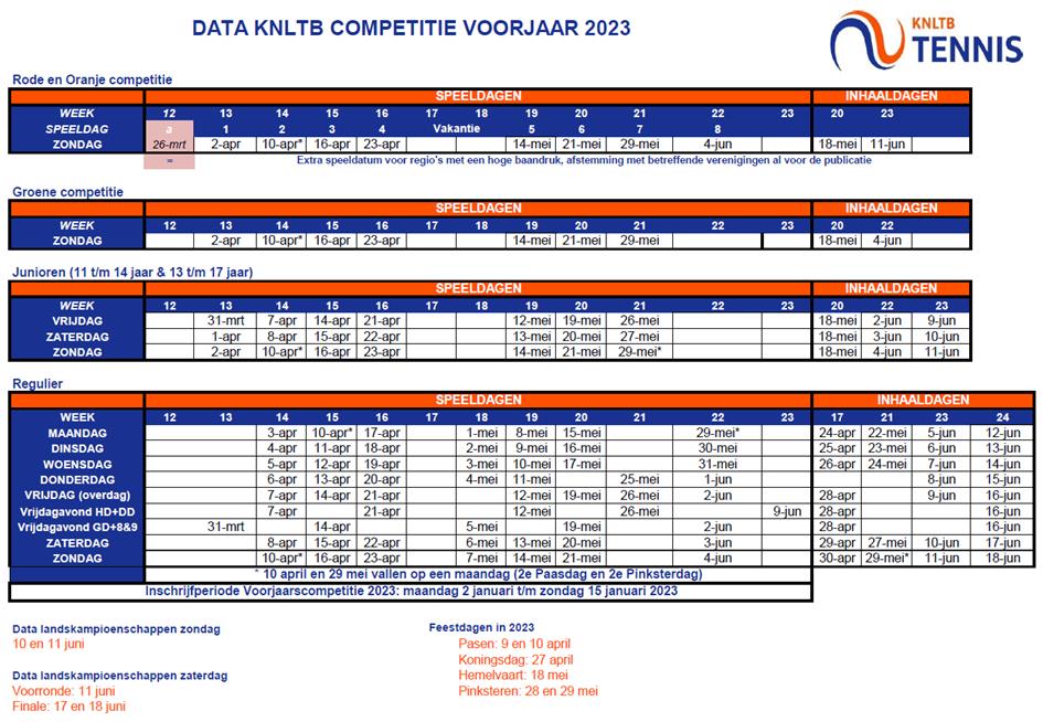knltb-voorjaarscompetitie-2023-speeldata.png
