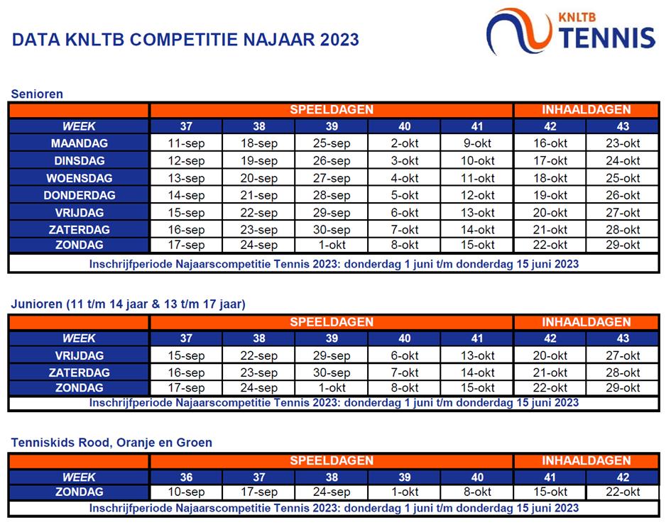 najaar-data_2.png