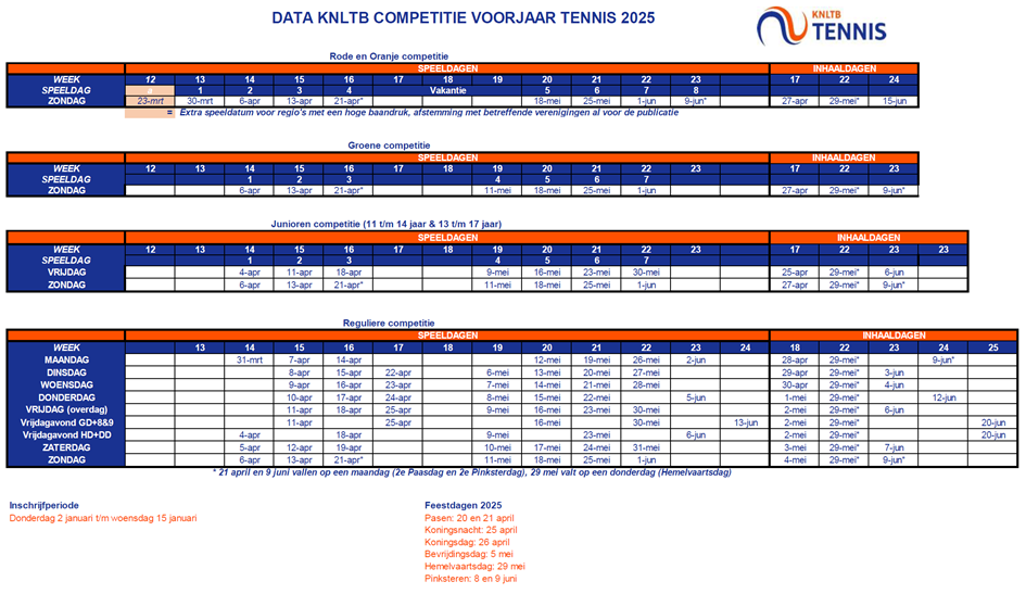 knltb-voorjaarscompetitie-2025-speeldata.png