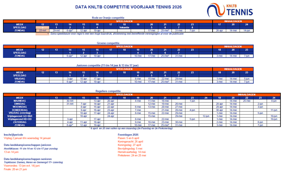 voorjaarscompetitie_2026.PNG