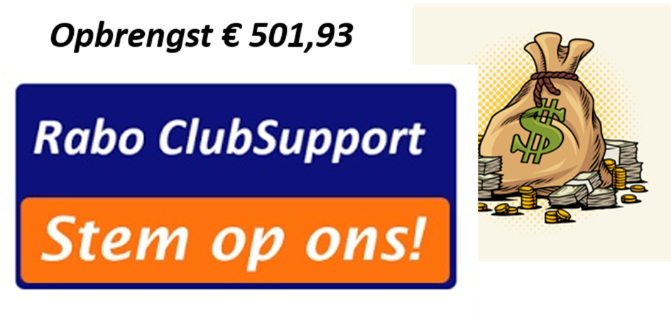 Clubsupport opbrengst.png