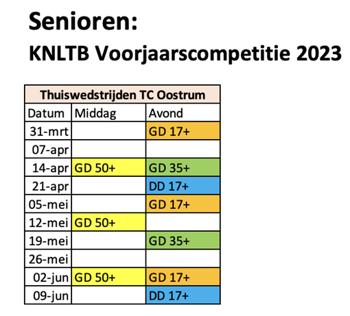 Scherm�afbeelding 2023-03-24 om 08.26.02.png