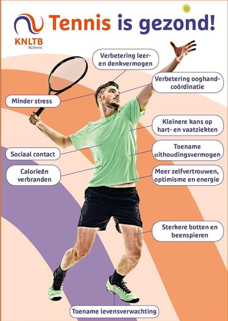 Poster Tennis