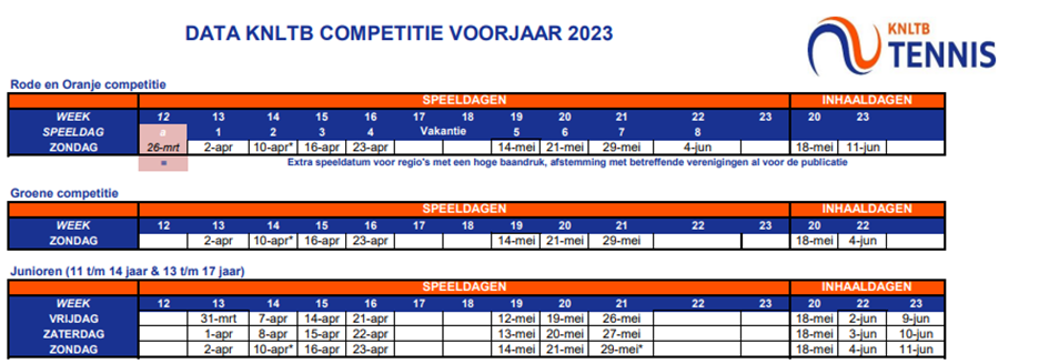 Voorjaarscompetitie 2023 jeugd Langeland.png