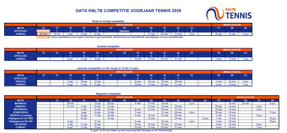 Scherm�afbeelding 2025-10-20 om 10.53.42.png