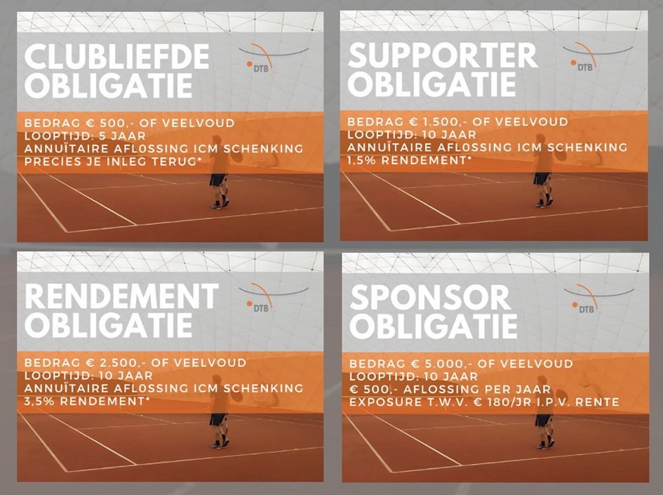 Obligatie.png