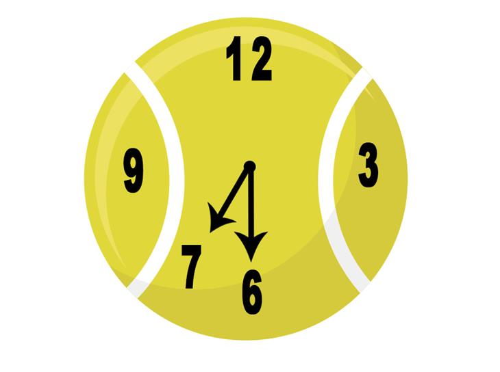Klok 18:30 uur