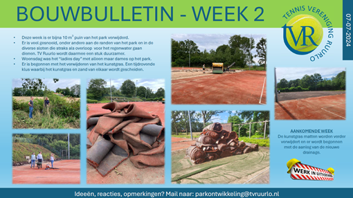 bouwbulletin week 2.png