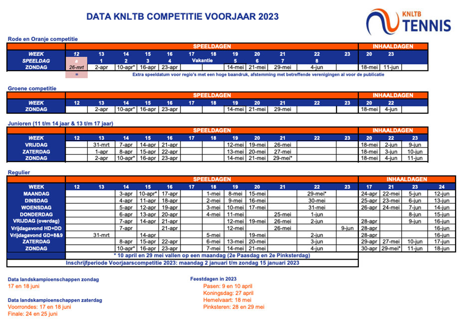 Schermafbeelding 2023-03-03 om 11.11.51.png
