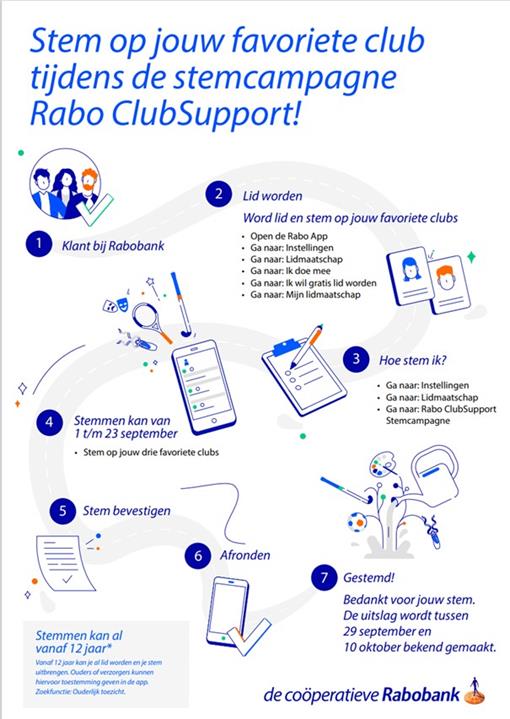 Rabo clubsupport.jpg
