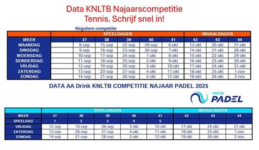 dataknltbnajaarbeiden.jpg