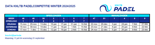 data padel winter 2024_2025.png