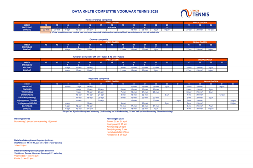 knltb-tennis-speeldata-voorjaarscompetitie-2025.png