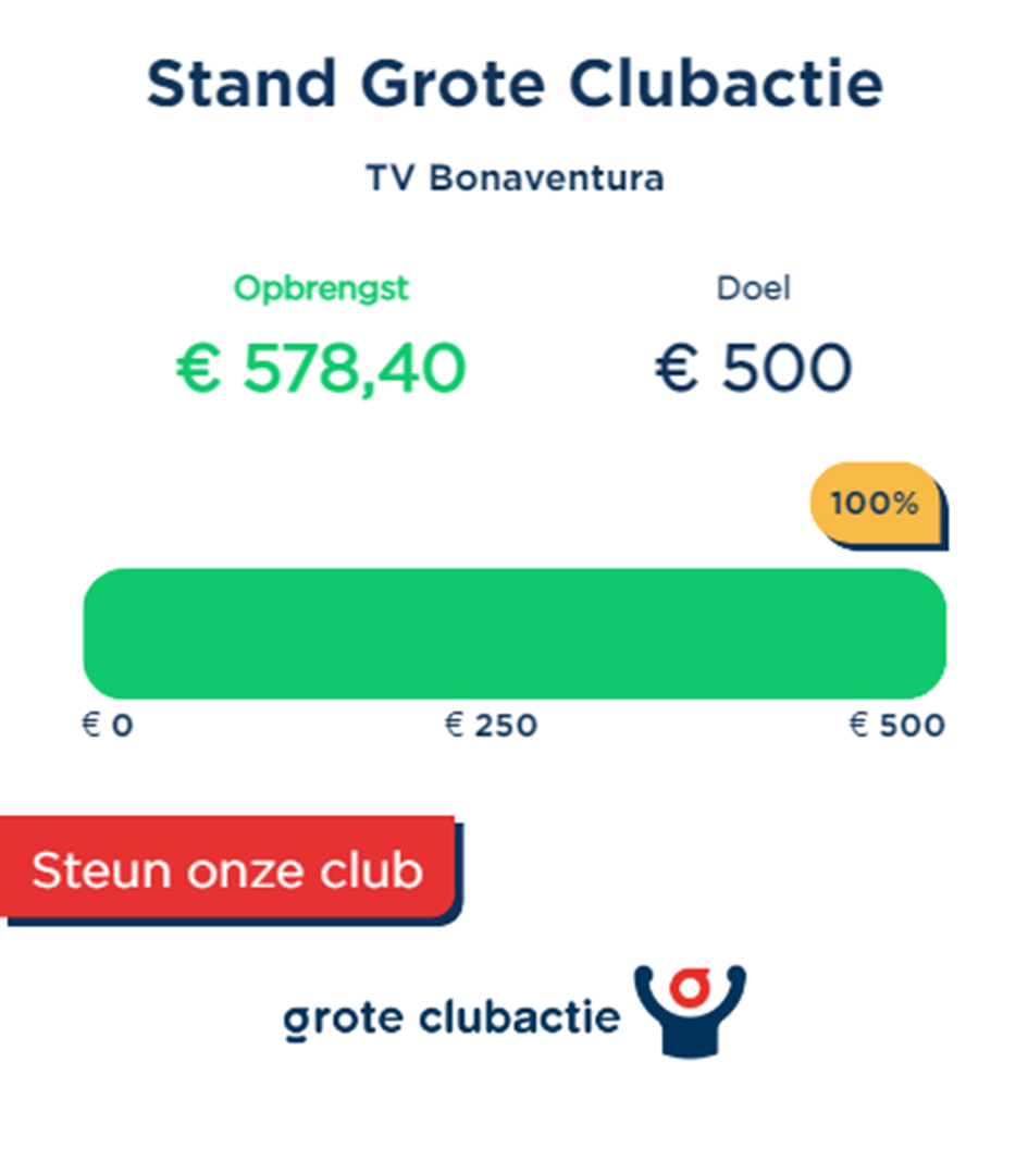 statistieken (9).jpg