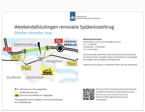 Afsluiting Spijkenissebrug.jpg