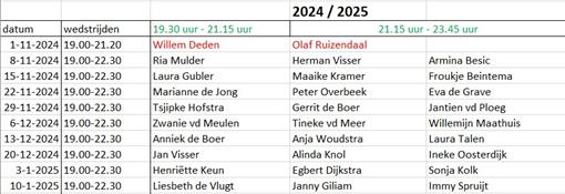 Knatinedienst wintercompetitie 2024-2025.jpg