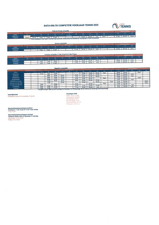 data speelschema.jpg